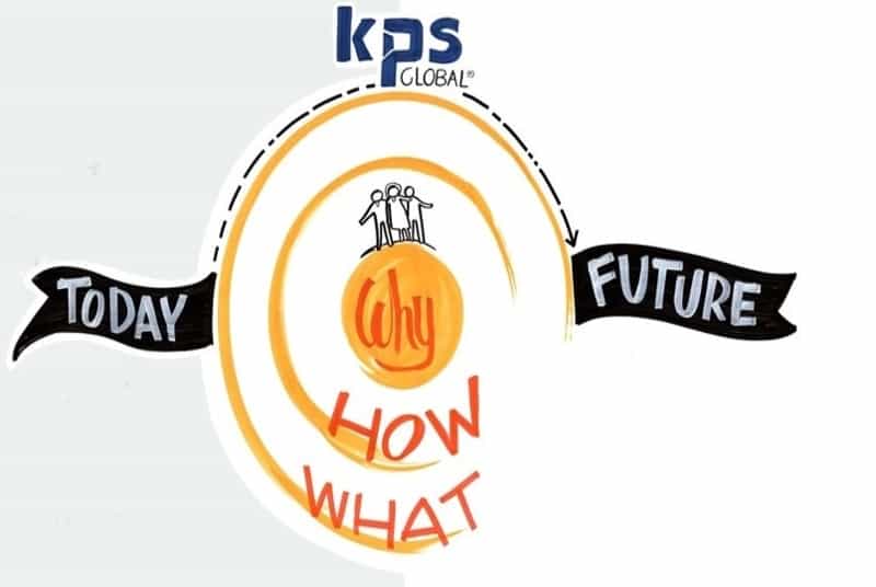 kpsg start with why image