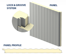 Insulated Metal Panels​