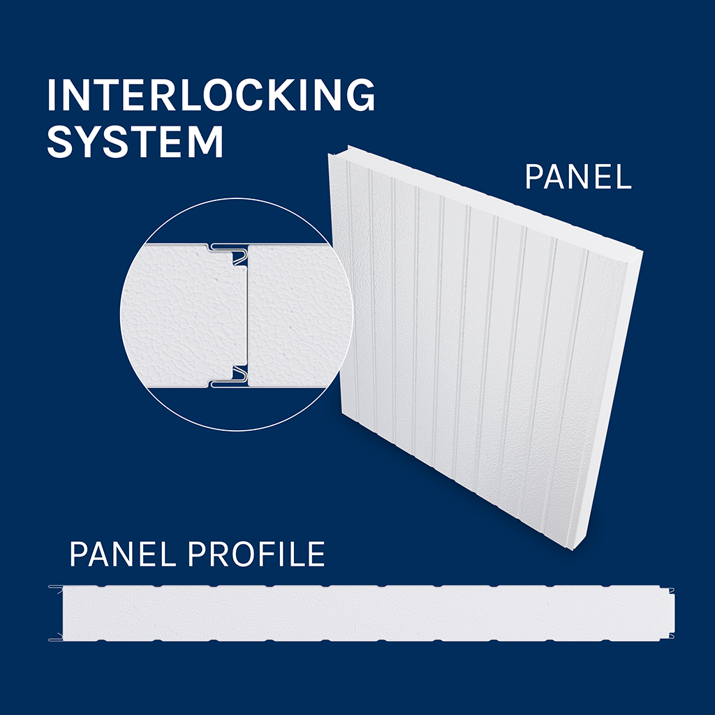 Continuous Line Panels - EPS - Styrene