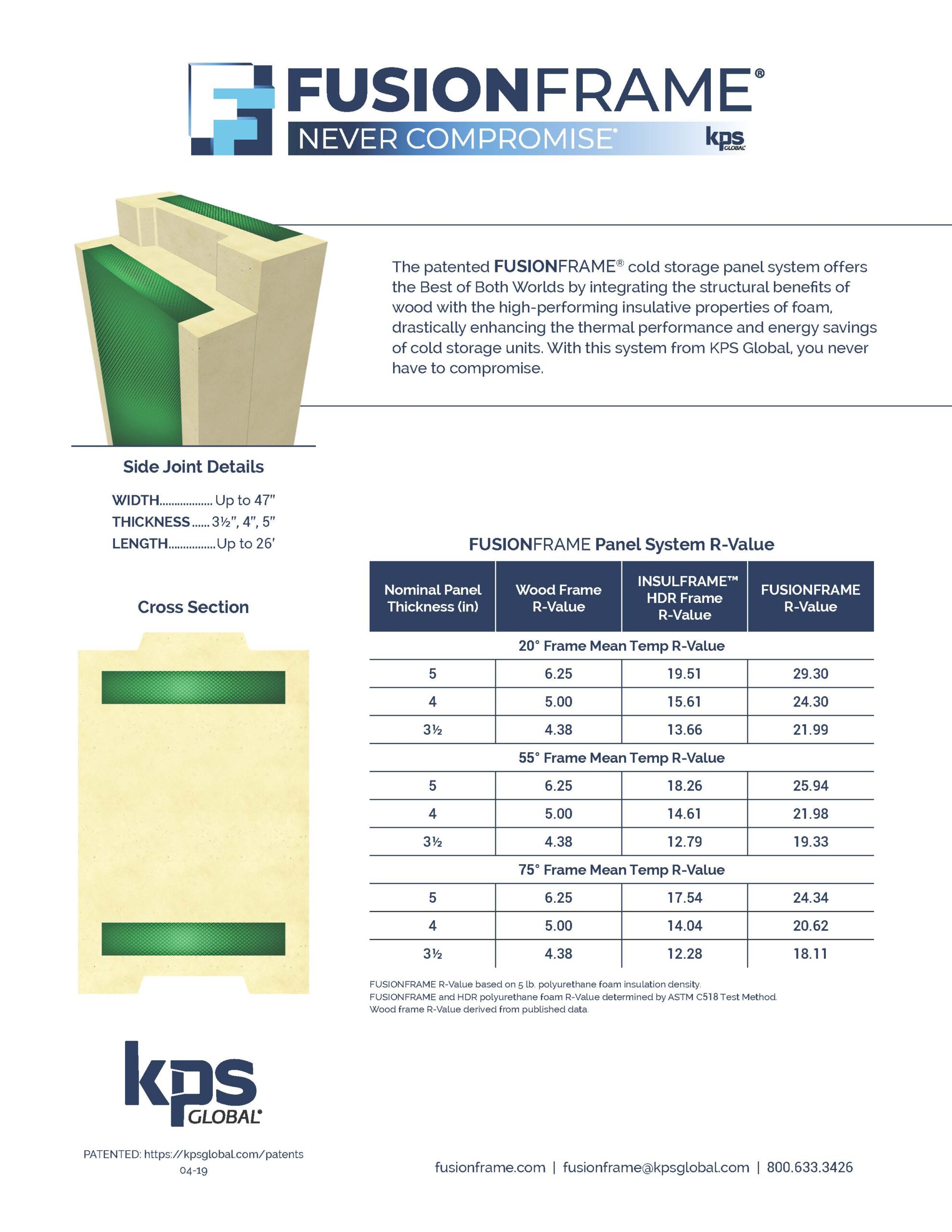 FUSIONFRAME SPEC SHEET