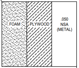 Drawing of an insulated floor panel. Divided into three sections, foam, plywood then .050 NSA (Metal). Show casing the layers of insulated floors.